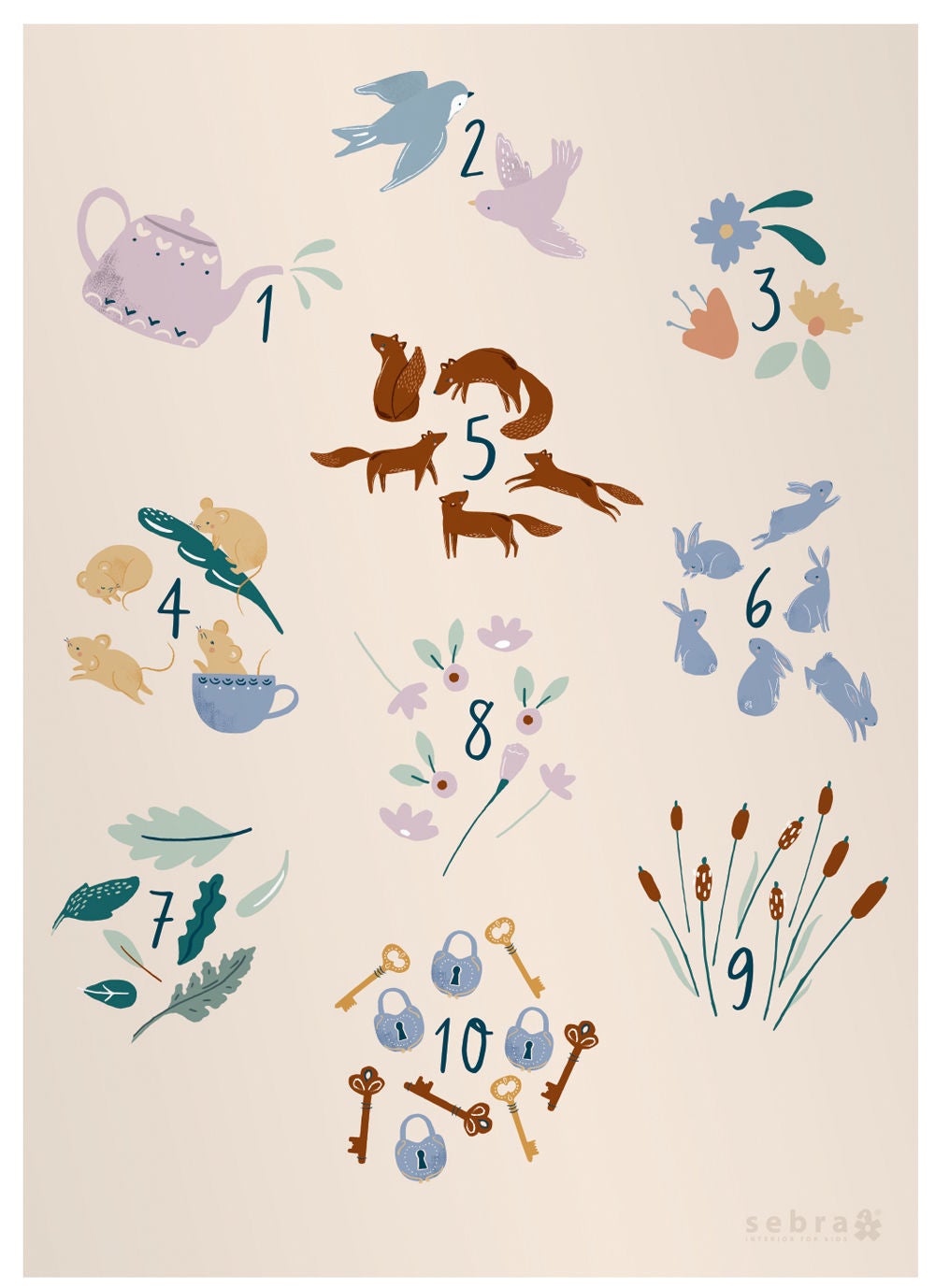 Sebra Juliste Numbers Daydream