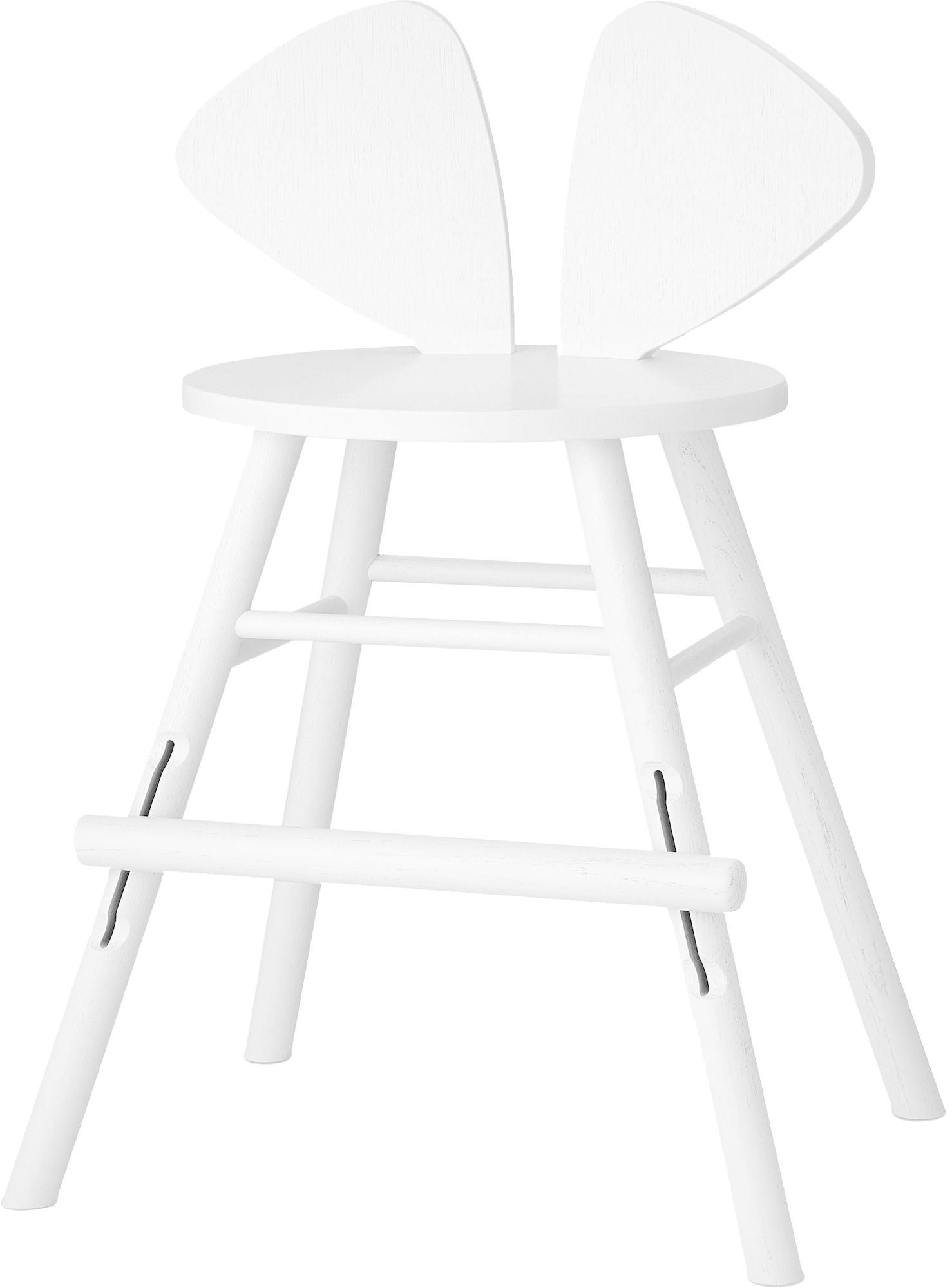 Nofred Mouse Juniorituoli, White